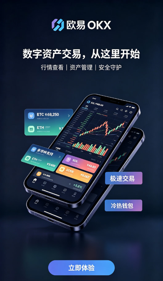 欧交易所app官方交易安全